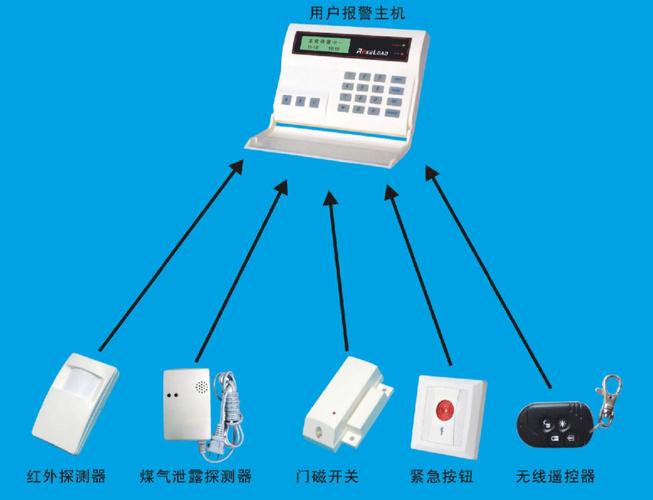 东三省监控器安防互联报警系统与弱电工程 构建智慧安防新生态